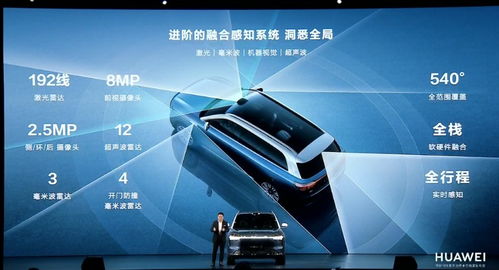 華為余承東宣布問界M9 定義“1000萬元以內最好的SUV”，引領計算機軟硬件深度整合新浪潮