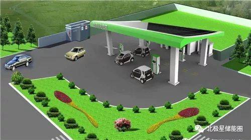 光儲充一體化電站建設(shè)方案 新能源發(fā)電、儲能系統(tǒng)及設(shè)備